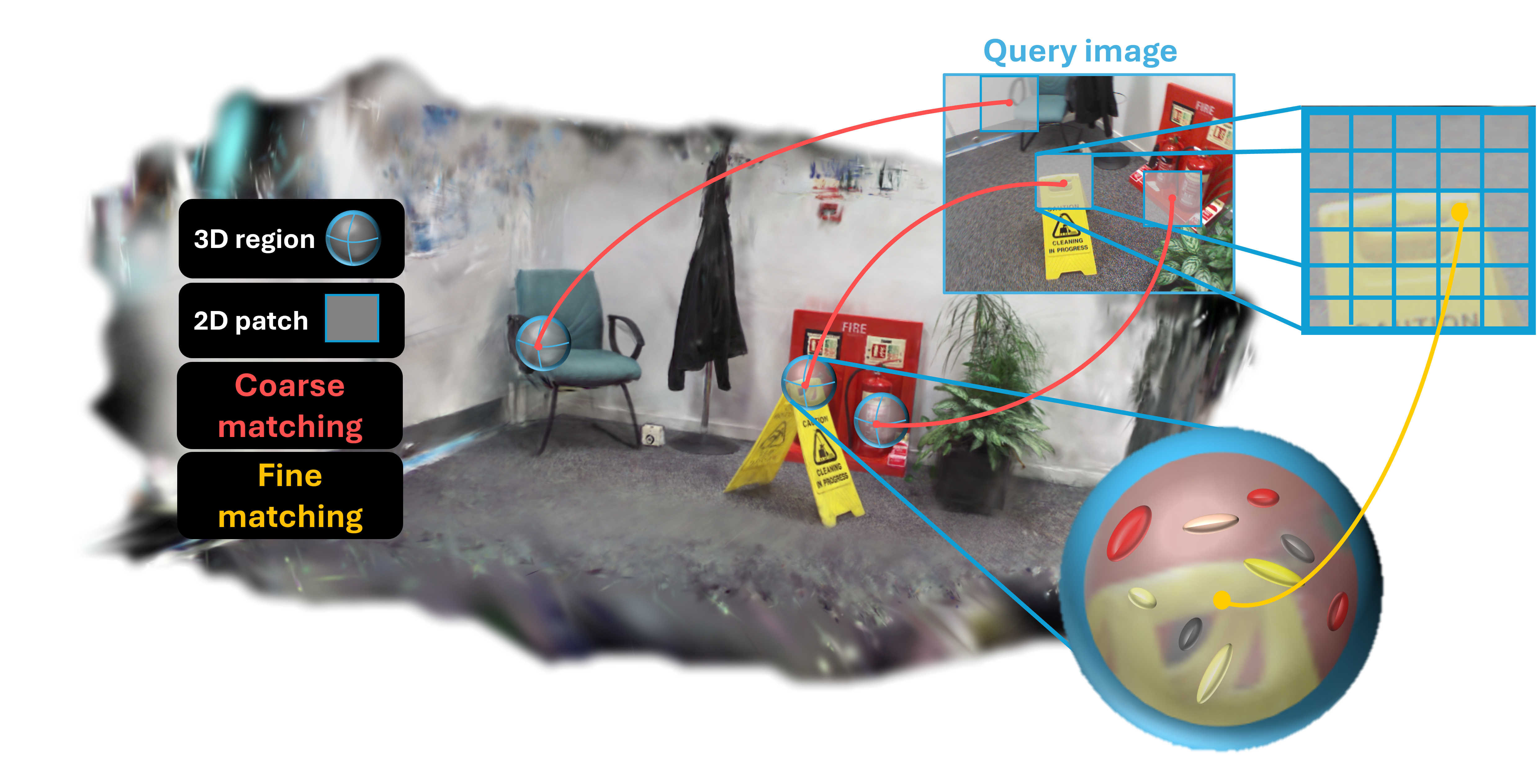 GSVisLoc teaser image